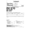 PIONEER RX-570S Manual de Servicio