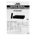 JVC HRD640MS Manual de Servicio