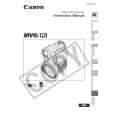 CANON MV6IMC Manual de Usuario