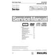 PHILIPS DVD740VR/051 Manual de Servicio