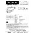 HITACHI VMAC80E Manual de Servicio