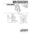 SONY MDR-CD470 Manual de Servicio