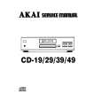AKAI CD-19 Manual de Servicio