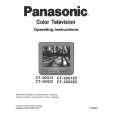 PANASONIC CT20G12V Manual de Usuario