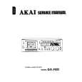 AKAI GX-F80 Manual de Servicio