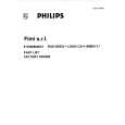 PHILIPS C21115MKII Manual de Servicio