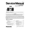 PANASONIC SA-PMX4DBEB Manual de Servicio