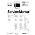 PHILIPS CM9053/00G Manual de Servicio