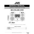 JVC MX-C55J Manual de Servicio