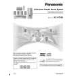 PANASONIC SAHT650 Manual de Usuario
