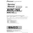 PIONEER AVIC-X3-2/XU/EW5 Manual de Servicio