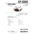 SONY ICFCD832 Manual de Servicio