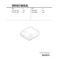 SONY VPL-FE110M Manual de Servicio