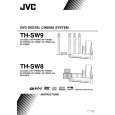 JVC SP-THS9F Manual de Usuario