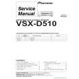 PIONEER VSX-D510/MVXJI Manual de Servicio