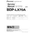 PIONEER BDP-LX70A/WY5 Manual de Servicio
