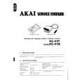 AKAI RC-92R Manual de Servicio