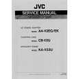 JVC CB-V2U Manual de Servicio