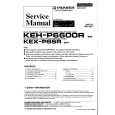 PIONEER KEHP66R Manual de Servicio