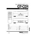 YAMAHA GT-CD1 Manual de Servicio
