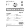 PHILIPS AZ7382 Manual de Servicio