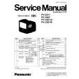 PANASONIC PVC921K Manual de Servicio