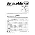 TECHNICS SAX900L Manual de Servicio