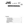 JVC XLV1 Manual de Servicio