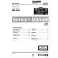 PHILIPS FW650C Manual de Servicio PHILIPS FW650C Manual de Servicio