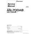 PIONEER AN-70DAB/E Manual de Servicio