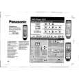 PANASONIC EUR7702210 Manual de Usuario PANASONIC EUR7702210 Manual de Usuario