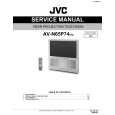 JVC AVN65P74/HA Manual de Servicio