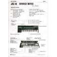 ROLAND JUNO-6 Manual de Servicio ROLAND JUNO-6 Manual de Servicio