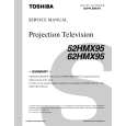 TOSHIBA 52HMX95 Manual de Servicio