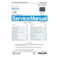 PHILIPS 107E00C Manual de Servicio