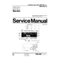 PHILIPS 22DC751 Manual de Servicio