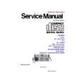 PANASONIC SAAK44 Manual de Servicio