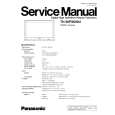 PANASONIC TH-50PX600U Manual de Servicio