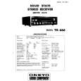ONKYO TX666 Manual de Servicio