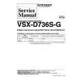 PIONEER VSXD736S Manual de Servicio