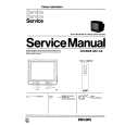 PHILIPS 14GR102162R Manual de Servicio