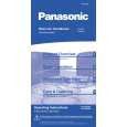 PANASONIC CSC28CKU Manual de Usuario