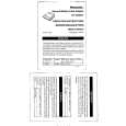PANASONIC CFVAB371W Manual de Usuario