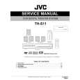 JVC TH-S11 Manual de Servicio