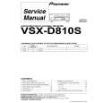 PIONEER VSX-D810S-G/BXJI Manual de Servicio
