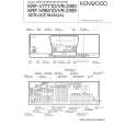 KENWOOD VR2080 Manual de Usuario