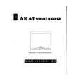 AKAI CT2159U/UT Manual de Servicio AKAI CT2159U/UT Manual de Servicio
