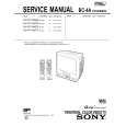 SONY KVVF14M40 Manual de Servicio