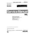PHILIPS VR324195 Manual de Servicio
