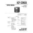 SONY ICF-CD833 Manual de Servicio